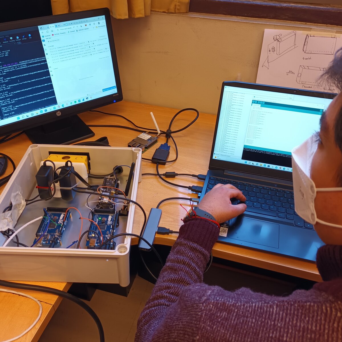 CIMTT — Laboratorio
